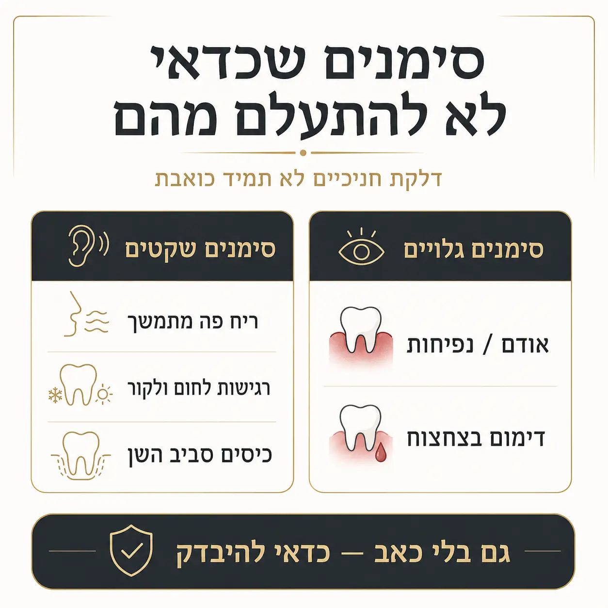 הקצעת שורשים | אינפוגרפיקה
