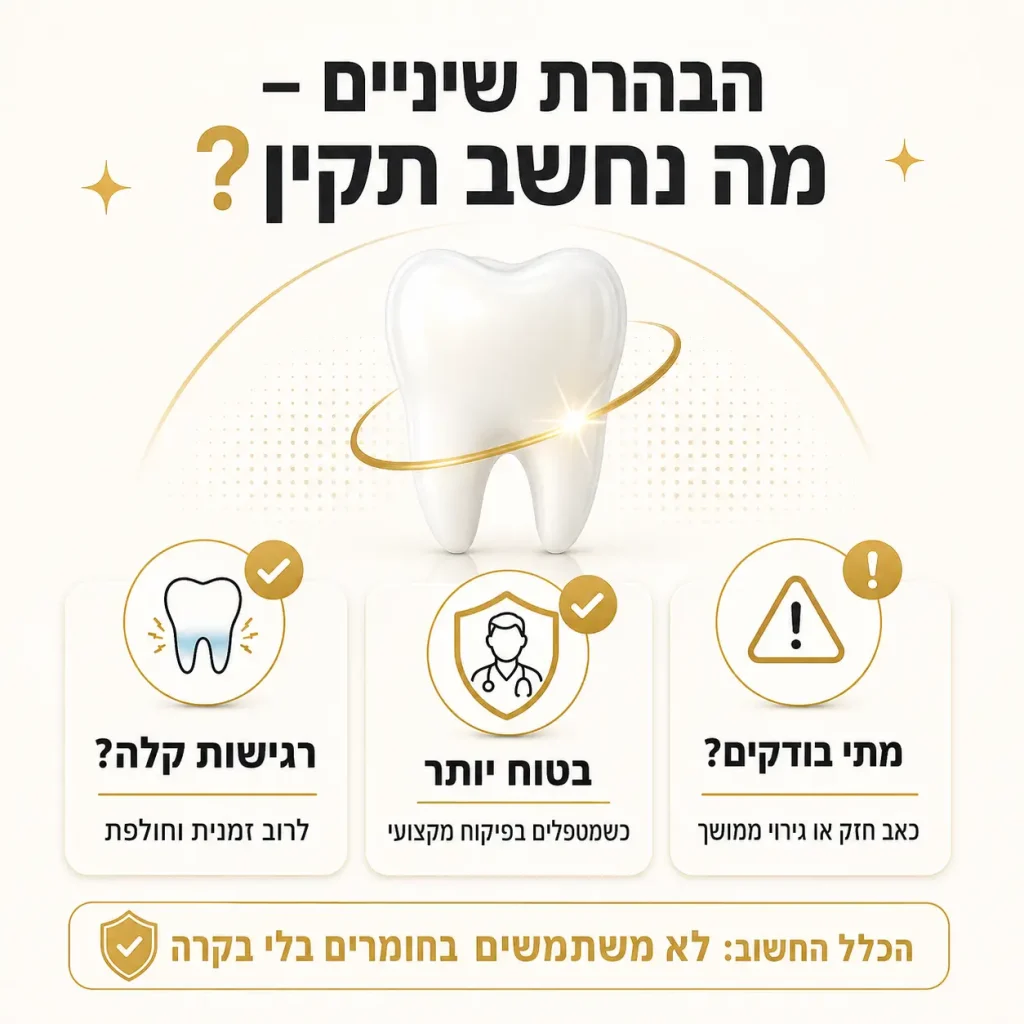 הבהרת שיניים - אינפוגרפיקה